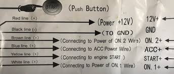 We did not find results for: How To Convert Car To Push Button Start