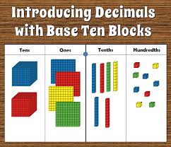 How To Introduce Decimals With Base Ten Blocks Math School Decimals Math Resources