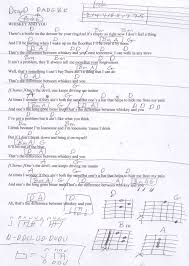 Willie Nelson Blue Eyes Crying In The Rain Chords Whiskey And You Chris Stapleton Guitar Chord Chart Learn Guitar Chords Online Guitar Lessons Whiskey And You Lyrics