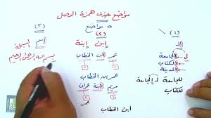 مواضع حذف همزة الوصل١ Youtube