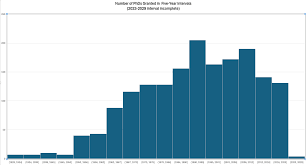 UTPhysicsHistorySite