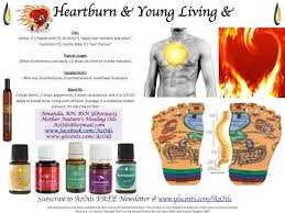 Pin On Digestive Issues Eo S