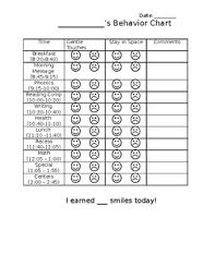 kindergarten behavior chart by marjorie ryan teachers pay