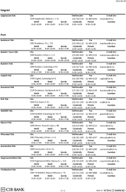 Térképes bank nyitvatartás kereső oldal! Idealis Esetben Miert Lelki Szombaton Nyitva Tarto Erste Bank Mydreamlips Com