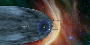 Voyager 1 exited near the heliosphere's leading edge, where it collides with the interstellar medium, and voyager 2 exited along its left flank. Tech Science Voyager 2 Is Getting Close To Interstellar Space Pressfrom Australia