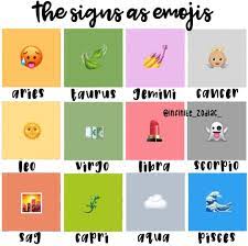 Confused about what some emojis mean on whatsapp, android, ios etc? Zodiacs Completed Emojis Wattpad