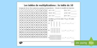 Voir plus d'idées sur le thème feuilles de calcul de la maternelle, maternelle, mathématiques à l'école maternelle. Fiche De Calcul La Table De 10 Les Multiplications Feuille D Activites