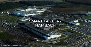Daimler Confirms Sale Of Smart Factory In Hambach Despre Smarturi Smart Fortwo Smart Mercedes Benz Cars
