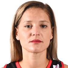 Leaders statistiques joueurs