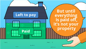 You can also officially report the scammers to the federal trade commission using the link below Everything You Need To Know About Shared Ownership