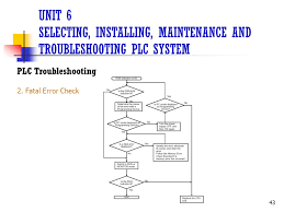 plc programming flowchart www bedowntowndaytona com