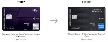 Global entry or tsa precheck ® fee credit. The Marriott Bonvoy Credit Cards Will Not Be Considered New Products Deals We Like