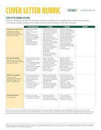 Neither the inclusion of every item nor the exclusion of any item is grounds for automatic approval or denial. 1 Cover Letter Rubric Handout 1 Studocu