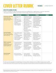 Our cover letter guidelines above explain how to write a cover letter more deeply, but. 1 Cover Letter Rubric Handout 1 Studocu