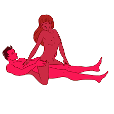 Woman On Top - Best Sex Positions - Reverse Cowgirl KamaSutra