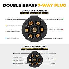 Touch device users, explore by touch or with swipe gestures. Bougerv 7 Way Trailer Plug Weatherproof Trailer Wiring Harness 7 Pin Trailer Connector Enclosed Trailer Accessories With Junction Box For Rv Trailers Campers Caravans Food Trucks 8 Feet Long Pricepulse