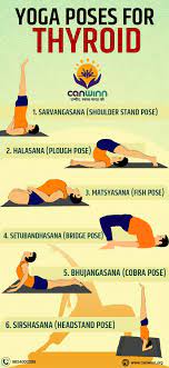 Check spelling or type a new query. 6 Yoga Poses For Thyroid Canwinn Foundation