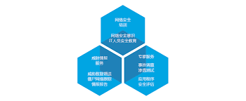 华廷科技- 华廷科技