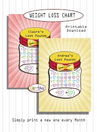 Personalised Gifts Ideas Be Motivated With This Weight