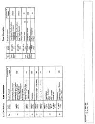 Solved I Need A Fuse Box Diagram For A Mercedes Vito 115