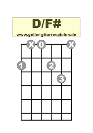 Die Gitarren Seite Highway To Hell Akkorde Diese videoserie zeigt dir im detail die wichtigsten akkorde und ihre hauptpositionen/griffbilder. highway to hell akkorde