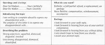 We did not find results for: Usage Looking Forward To English Language Learners Stack Exchange