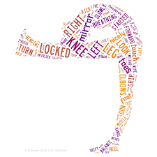 Bikram Dialogue Text Google Search Hot Yoga Poses Bikram Yoga Hot Yoga
