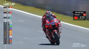 Grand prix motorcycle racing is the premier class of motorcycle road racing events held on road circuits sanctioned by the fédération internationale de the championship is currently divided into four classes: Motogp On Twitter Motogp Race Viva Miller Jackmilleraus Wins At Jerez Spanishgp
