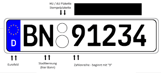 * liste des identifiants territoriaux des plaques d'immatriculation allemandes. Info Tout Ce Qui Concerne Les Plaques Diplomatiques