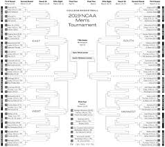 Round of 32 contests in. Ncaa Tournament 2019 1st Round Schedule With Times Tv Channels Oregonlive Com
