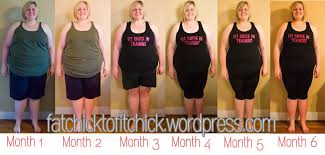 Pin On Fat Chick To Fit Chick