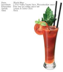 Bloody Mary ~ The Jonasyat