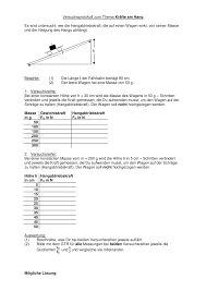 Krafte Am Hang Auswertung Von Schulerexperimenten Mit Dem Gtr Unterrichtsmaterial In Den Fachern Mathematik Physik Mathematikunterricht Mathematik Rechtwinkliges Dreieck