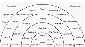 12 unmistakable string orchestra seating chart template