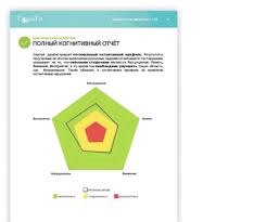 Под этим термином объединены мозговые функции это — трансформация. Kognitivnyj Test Batareya Nejropsihologicheskih Testov Onlajn Dlya Vyyavleniya Kognitivnogo Snizheniya Cab
