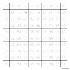 Tracing 1 100 Chart Printable Printabler Com In 2020 100 Chart Printable 100 Chart Learn Basic Math