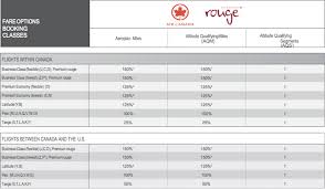 which star alliance program should i credit miles to