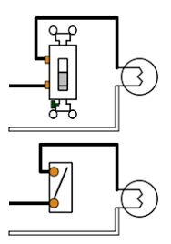 Below are the image gallery of electrical wiring diagrams for dummies, if you like the image or like this post please contribute with us to share this post to your social media or save this post in your device. Electrical 101 Home Page
