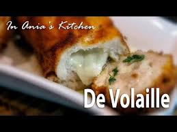 Chicken De Volaille Kotlet De Volaille Recipe 270 In Ania S Kitchen Recepten Voedsel Ideeen Keukenmachine