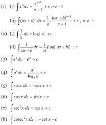 Http Www Aplustopper Com Integration Rules Math Formulas Math Formula Chart Studying Math