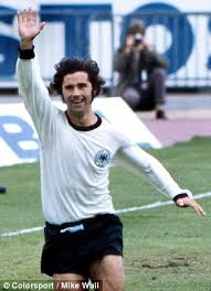 Top 5 goals gerd müller. Gerd Muller Praises Lionel Messi For Breaking His Goalscoring Record Daily Mail Online
