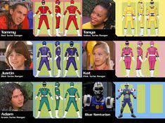 Check out our exclusive interview with her as she answers some of our burning questions! 22 Power Rangers Megaforce Ideas Power Rangers Megaforce Power Rangers Ranger