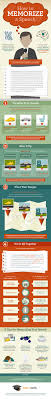 Memorize A Speech With A Key Image How To Memorize Things Public Speaking Education Jobs
