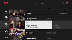 Start watching with a free trial. What Is Youtube Tv Here S Everything You Need To Know Digital Trends