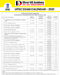 Upsc Exam Calendar 2021 Dhruv Ias Academy Dombivli East In 2020 Exam Calendar Exam Scientific Management