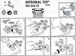 Why Process Standardization Improves Quality Productivity And Morale Manual Design Ikea Assembly Ikea Instructions