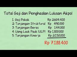 Loker sleman di pt ri. Gaji Resmi Lulusan Akpol Youtube