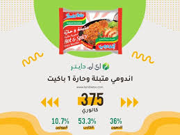 Maybe you would like to learn more about one of these? Ø§Ù„Ø³Ø¹Ø±Ø§Øª Ø§Ù„Ø­Ø±Ø§Ø±ÙŠØ© ÙÙŠ Ø§Ù†Ø¯ÙˆÙ…ÙŠ Ù…ØªØ¨Ù„Ø© ÙˆØ­Ø§Ø±Ø© Ø§ÙŠ Ø§Ù… Ø¯Ø§ÙŠØªØ±