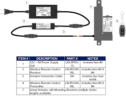 If you'd like to take a look at our selection of linear actuators, motions control systems and microcontrollers then please visit us at. Windynation 12 Volt 225 Lbs Linear Actuator Ac To 12 Vdc Power Supply Wireless Remote Control Dpdt Switch Actuator Mounting Brackets