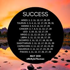 The 13th zodiac sign is called ophiuchus and it's the star sign for people born between november 29 and december 17. Best Days For Your Zodiac Sign In May 2021 Kyle Thomas Astrology